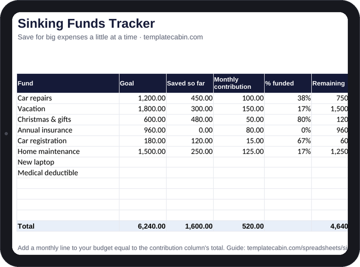 Sinking Funds Tracker preview