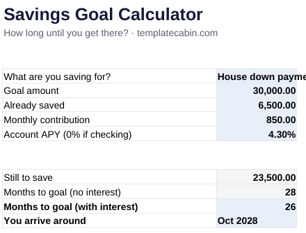 The savings goal calculator showing a down-payment example arriving Oct 2028